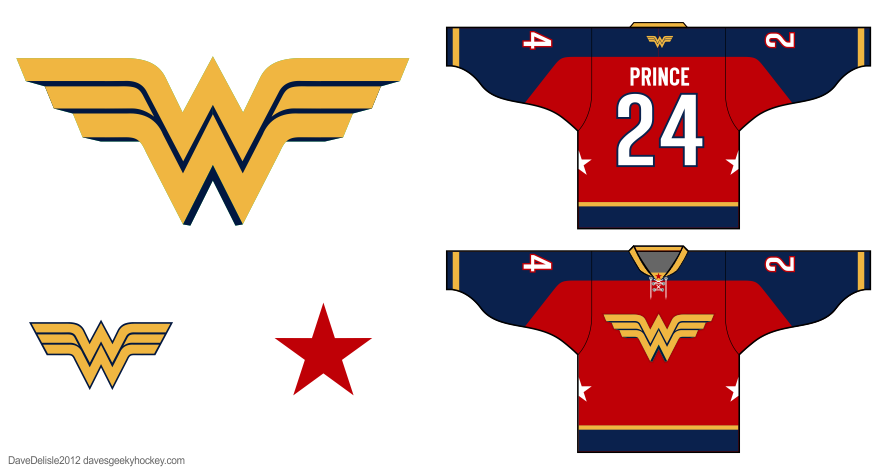 Wonder Woman | Dave's Geeky Hockey